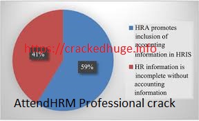 AttendHRM Professional 7.0.3 Crack